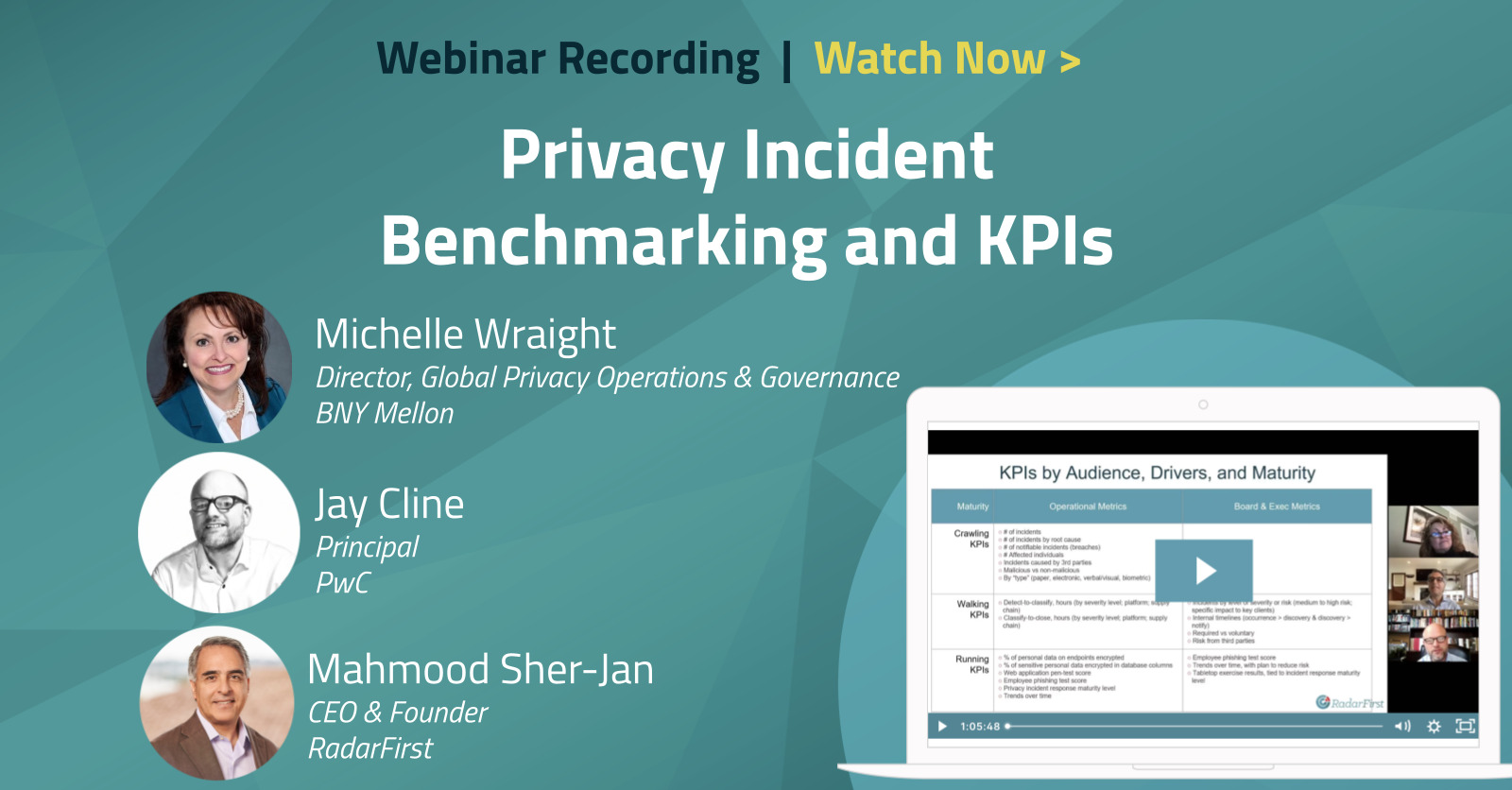 Privacy Program Maturity: KPIs To Improve Incident Response | RadarFirst