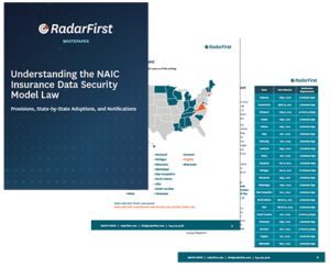 RadarFirst Privacy Incident Management Software