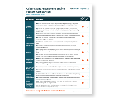 Cyber Event Assessment Engine Feature Comparison